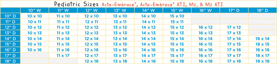 Embrace and M2 Pediatric Sizes