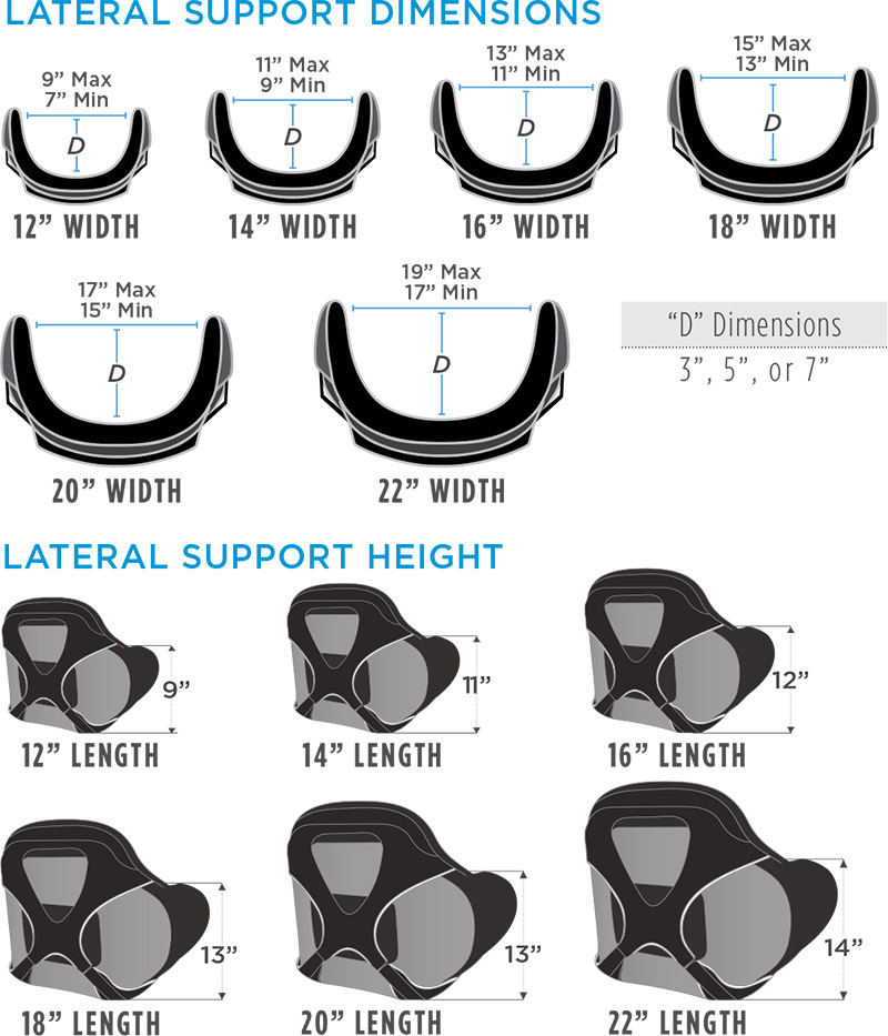 Acta-Back 10 Inches Tall Wheelchair Back Support