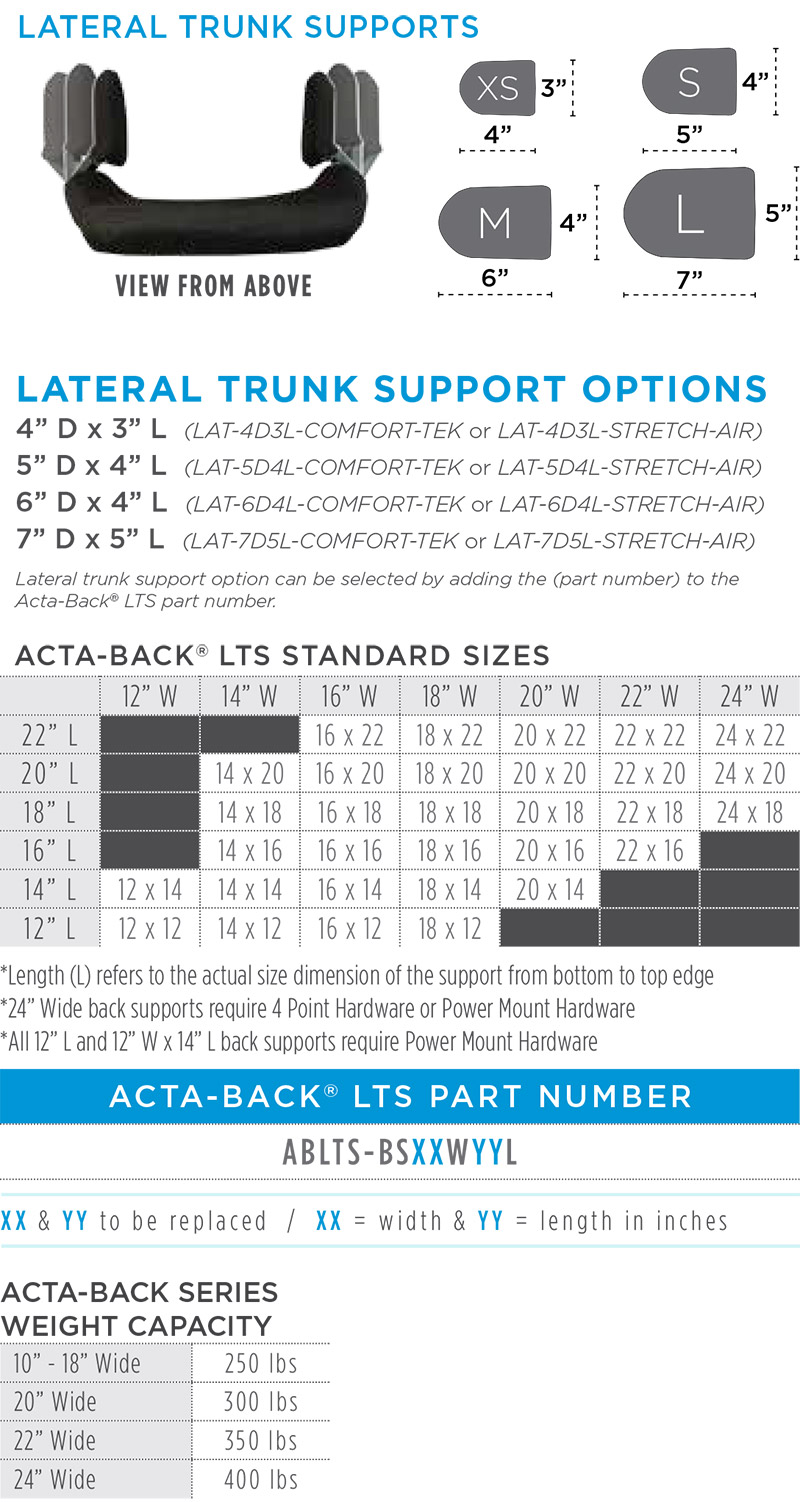 Acta-Back TS Dimensions