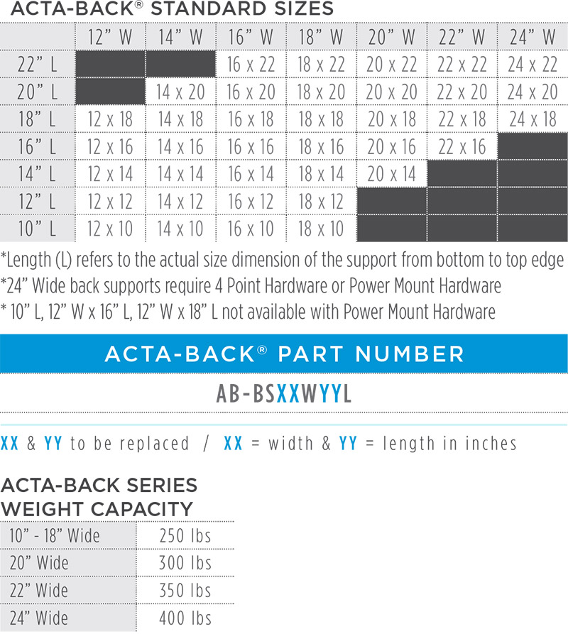 Acta-Back Dimensions