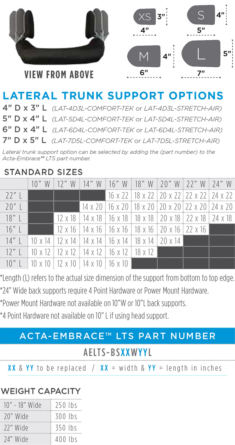 Acta-Embrace TS Dimensions