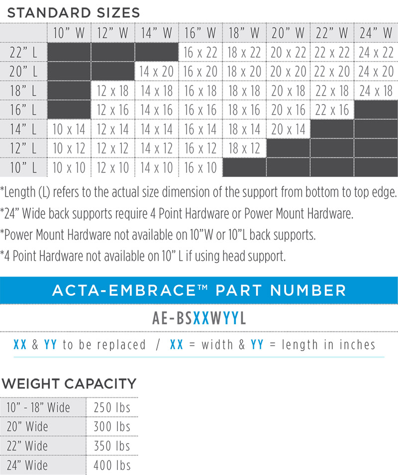 Acta-Embrace Back Dimensions