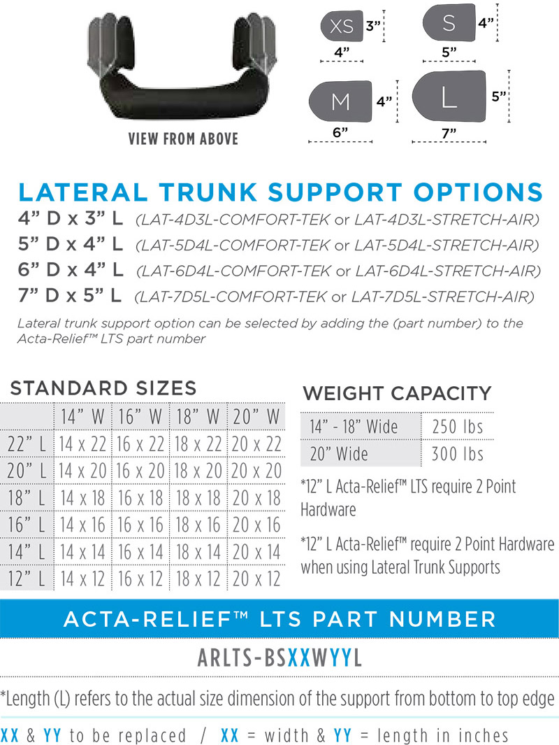 Acta-Relief TS Dimensions