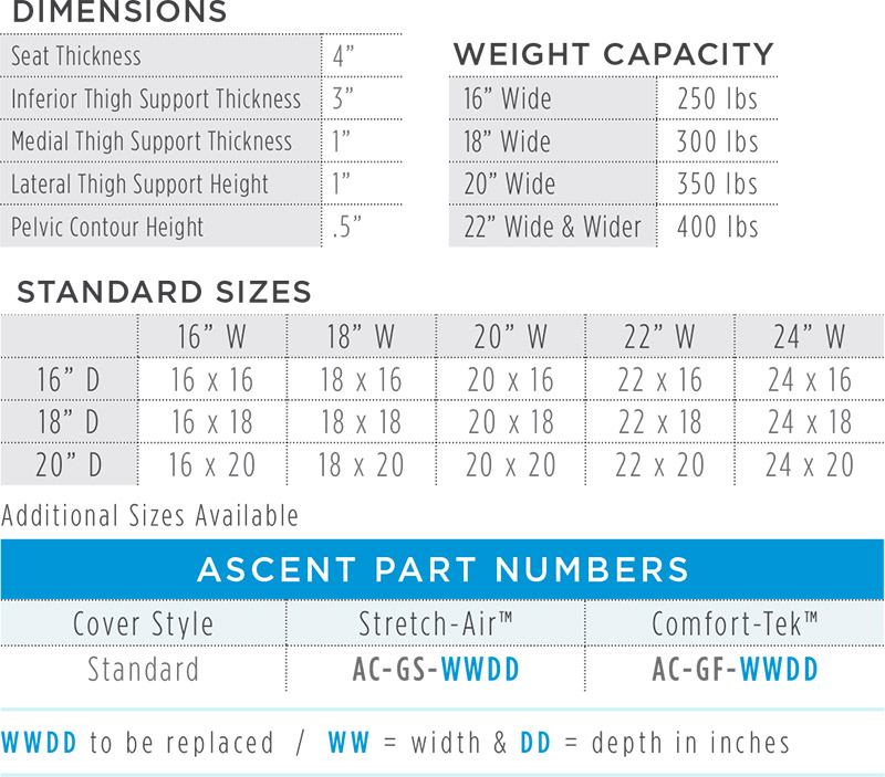 Ascent Dimensions