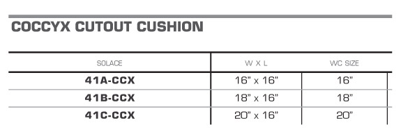 Coccyx Cutout Dimensions