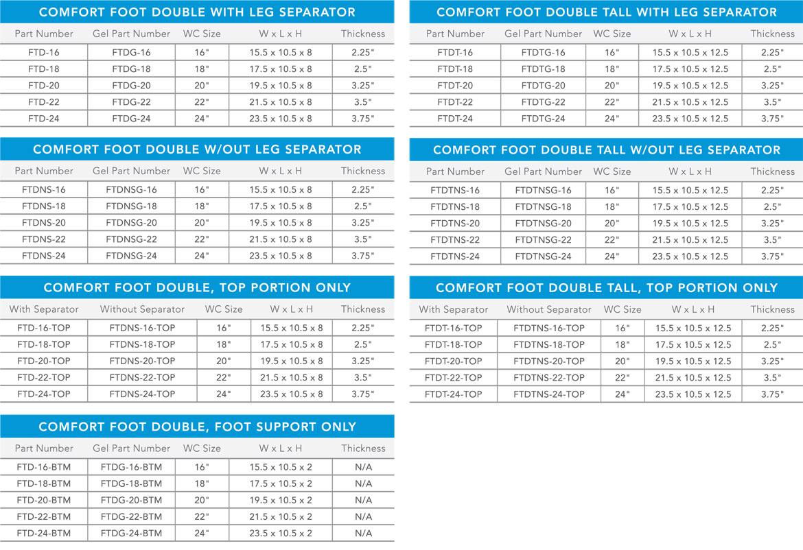 Comfort Foot Dimensions