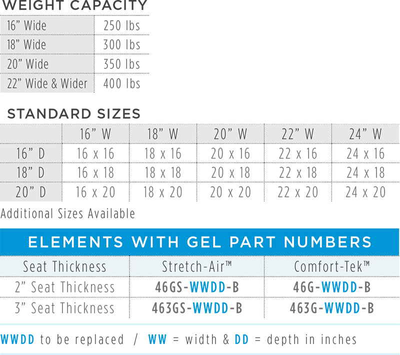 Elements Dimensions