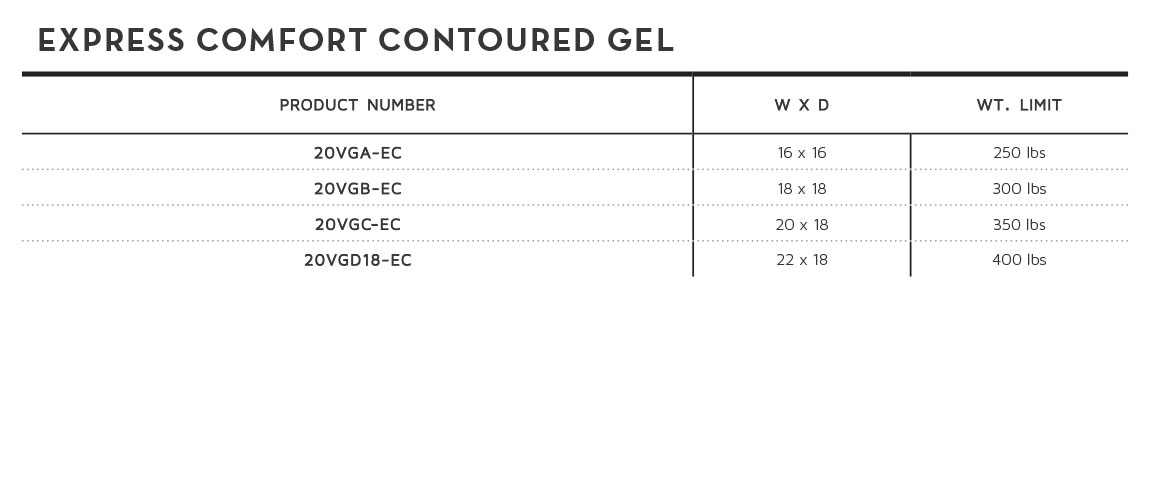 Express Comfort Contoured Gel Dimensions