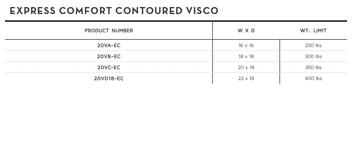 Express Comfort Contoured Visco Dimensions