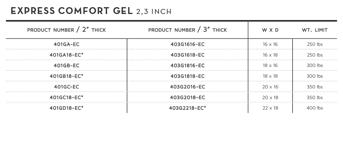 Express Comfort Gel Dimensions