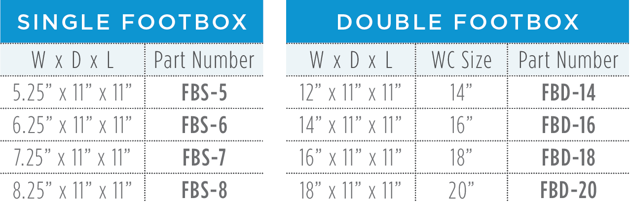 Flexion Footbox Dimensions