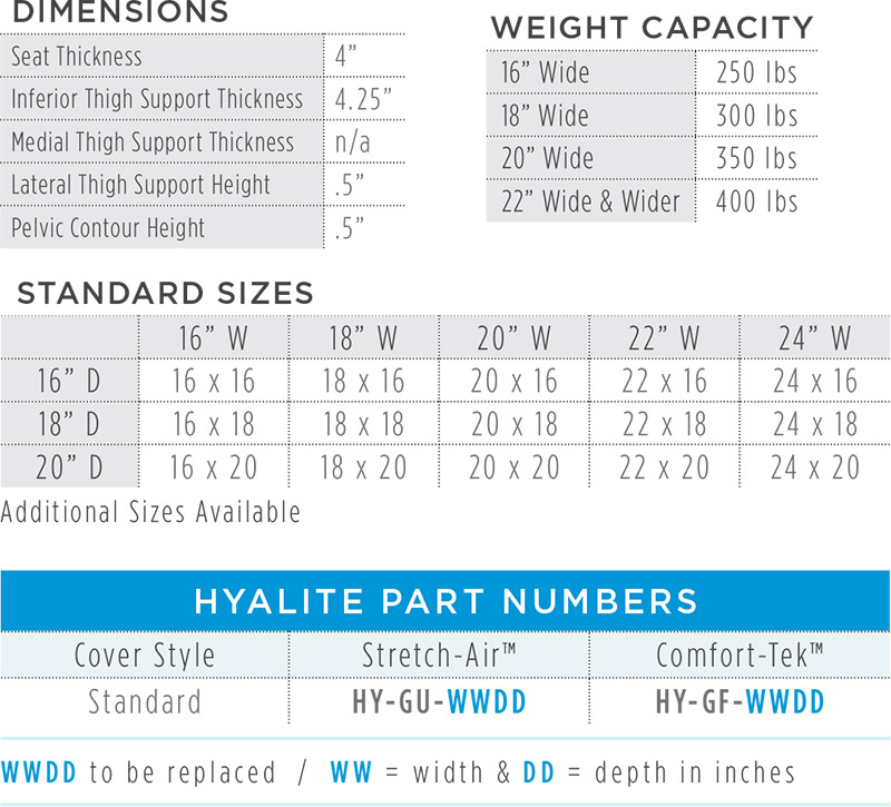 Hyalite Dimensions