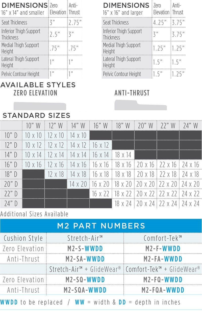 M2 Dimensions