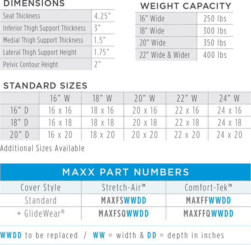 Maxx Dimensions