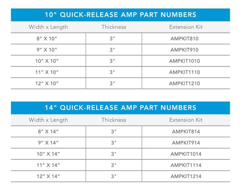 Swing-Away Amp Dimensions