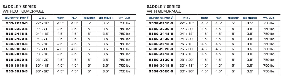 Saddle 7 Dimensions