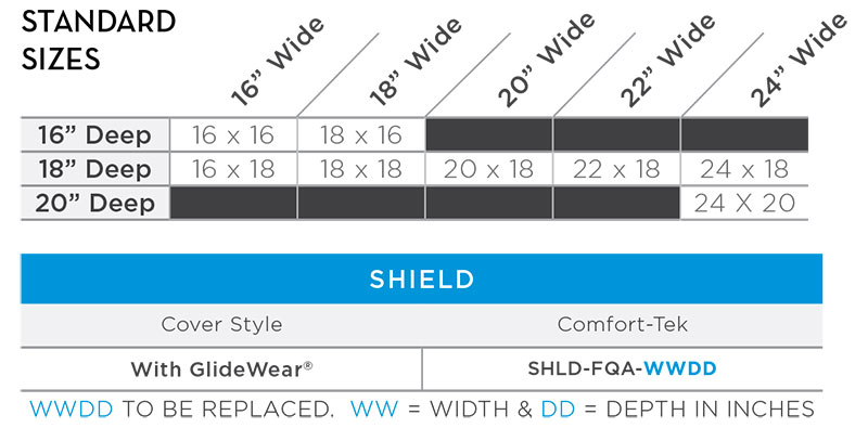 Comfort Company Shield Wheelchair Cushion