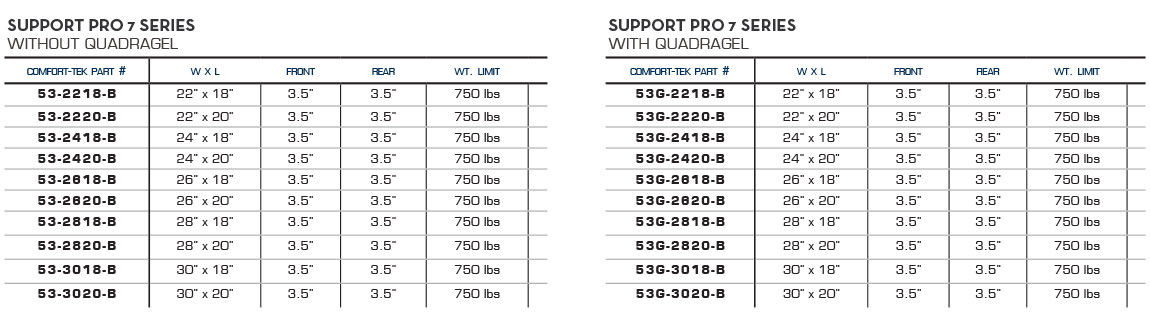 Support Pro 7 Dimensions