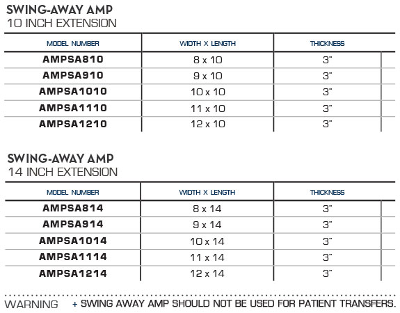 Swing-Away Amp Dimensions