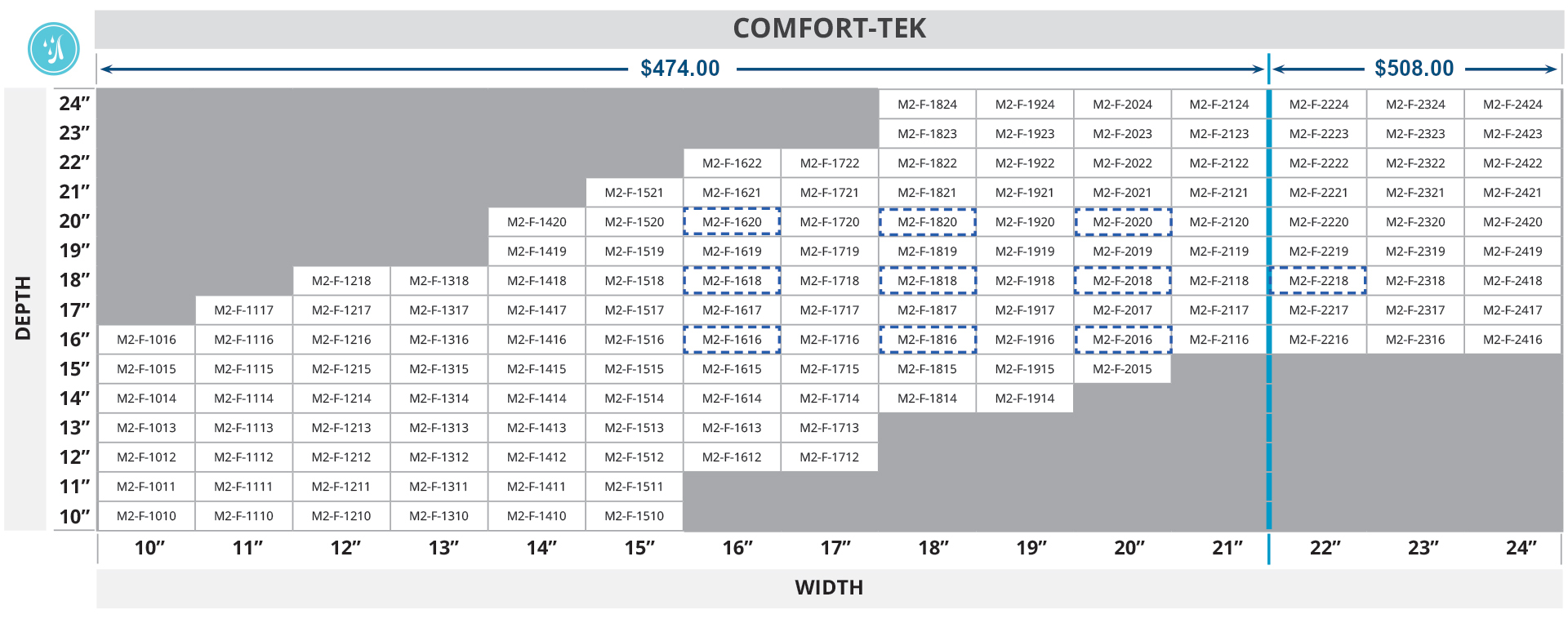 https://www.comfortcompany.com/images/form_images/seat_dimensions/sizes-M2_ZeroElevation.jpg