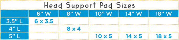 BodiLink Head Support Pediatric Sizes