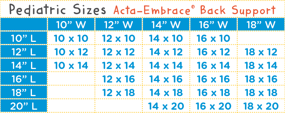 Acta-Embrace Pediatric Sizes