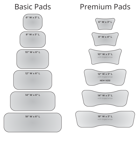 Head Support Sizes