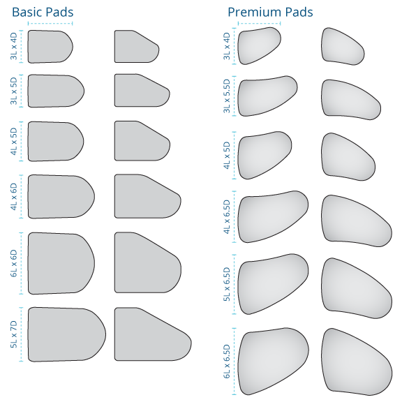 Head Support Sizes