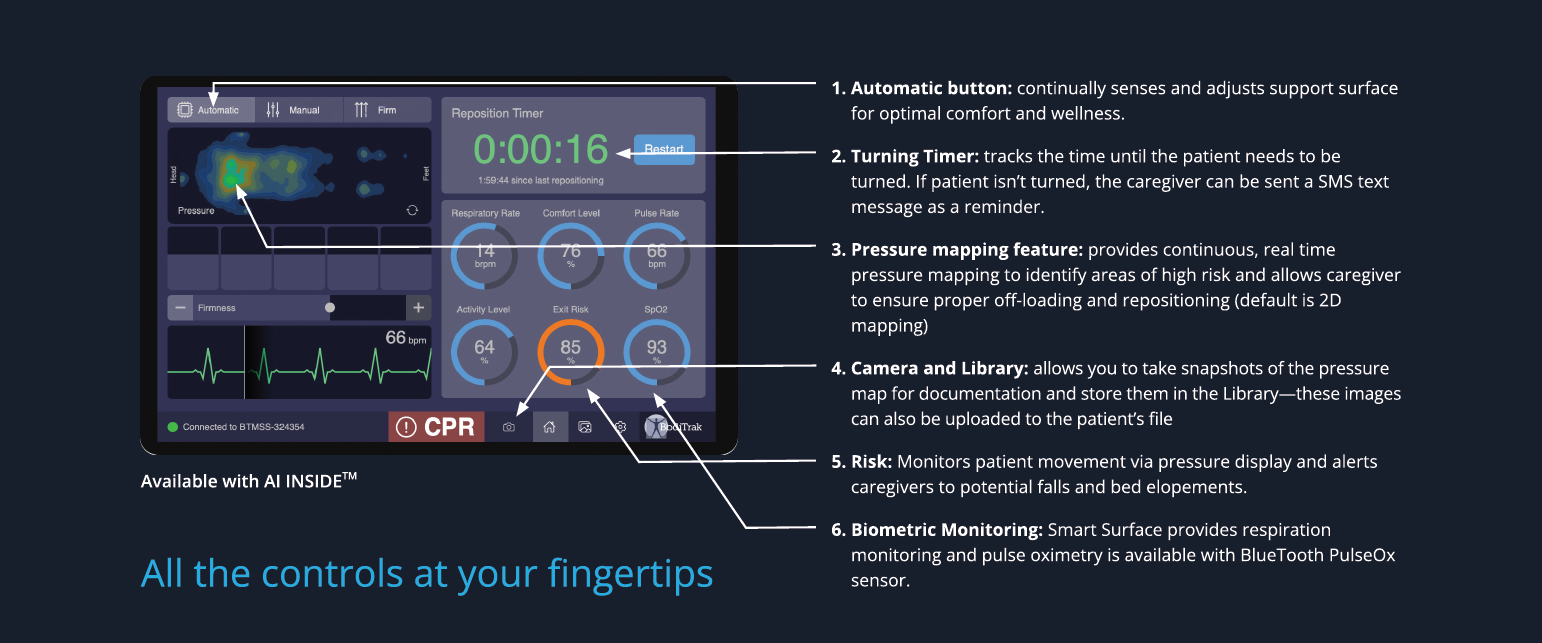 BodiTrak_Bed_Monitor_BSS_Controller_with_Features