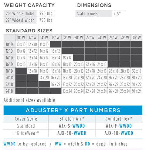 Adjuster X Info