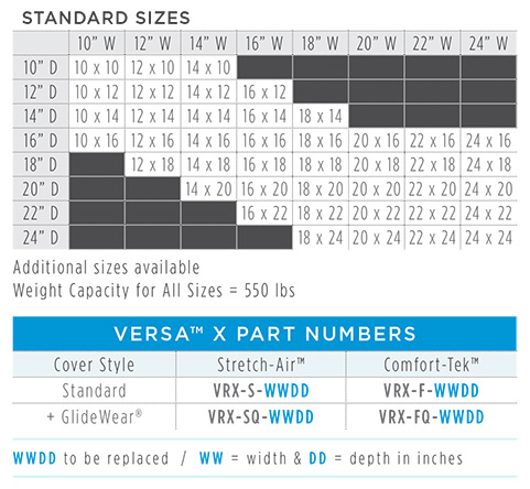 Versa X Info