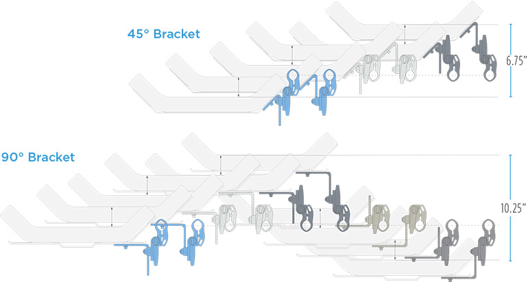 Compass 4 Hardware Adjustability