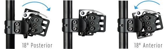 Compass 4 Hardware Angle Adjustability