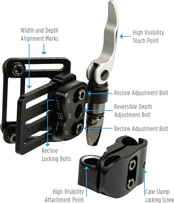 Compass 4 Hardware Features