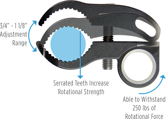 Compass 4 Hardware Fit