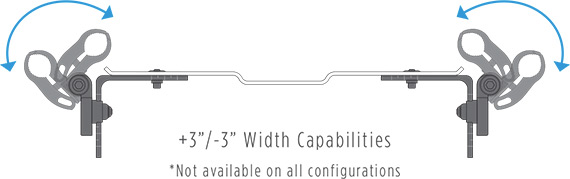 Compass 4 Hardware Width Adjustability